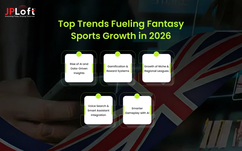 Top Trends Fueling Fantasy Sports Growth in 2026